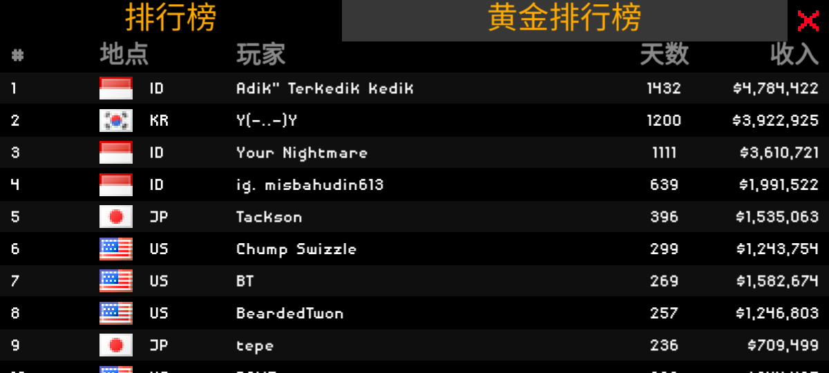 僵尸射击与防御无限金币版2024